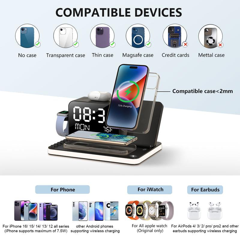 BLKE 7-in-1 Wireless Charging Station - Fast MagSafe Charger with Touch Night Light, Bluetooth Timesync, Digital Display & 33W Adapter for iPhone 16/15/14/13/12, AirPods, Apple Watch & Android Phones