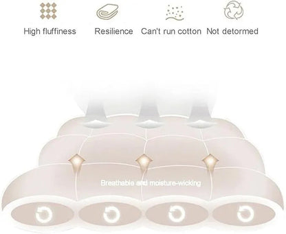 Queen Bamboo Cloud Mattress Topper – Ultra-Plush 3