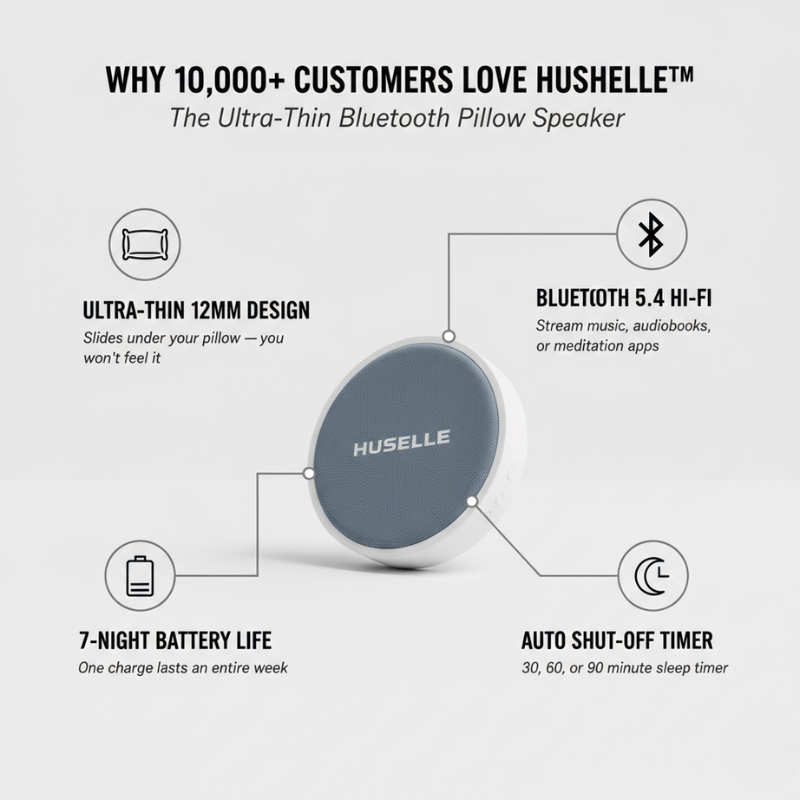  Ultra-Thin Bluetooth Under-Pillow Sleep Speaker 