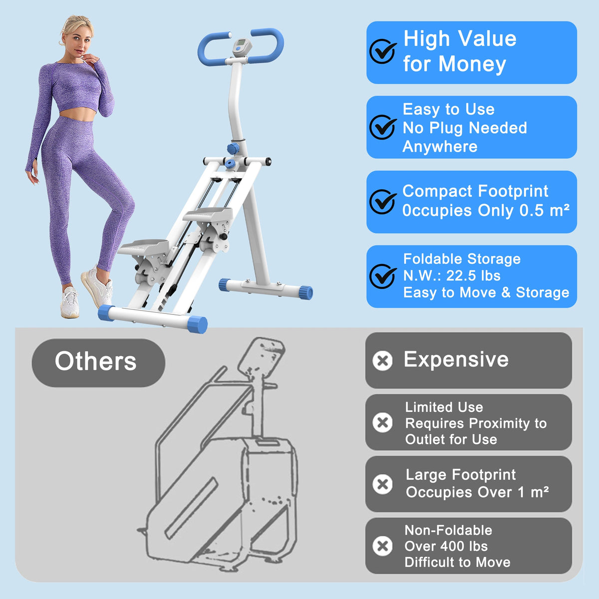 ProFit Foldable 3-in-1 Stair Stepper & Vertical Climber | Upgraded Resistance