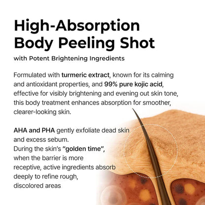 Body Peel Shot Spray