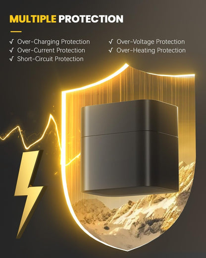 🔋 50% OFF NOW! ⚡ Rechargeable AA/AAA Lithium Battery – Long-Lasting, Fast Charging & Eco-Friendly 📦