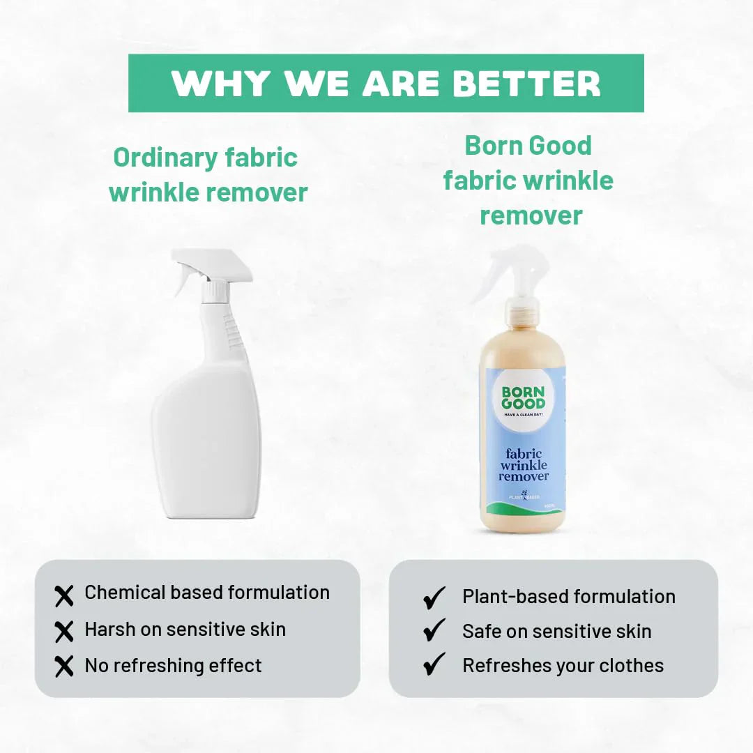 Fabric Wrinkle Remover