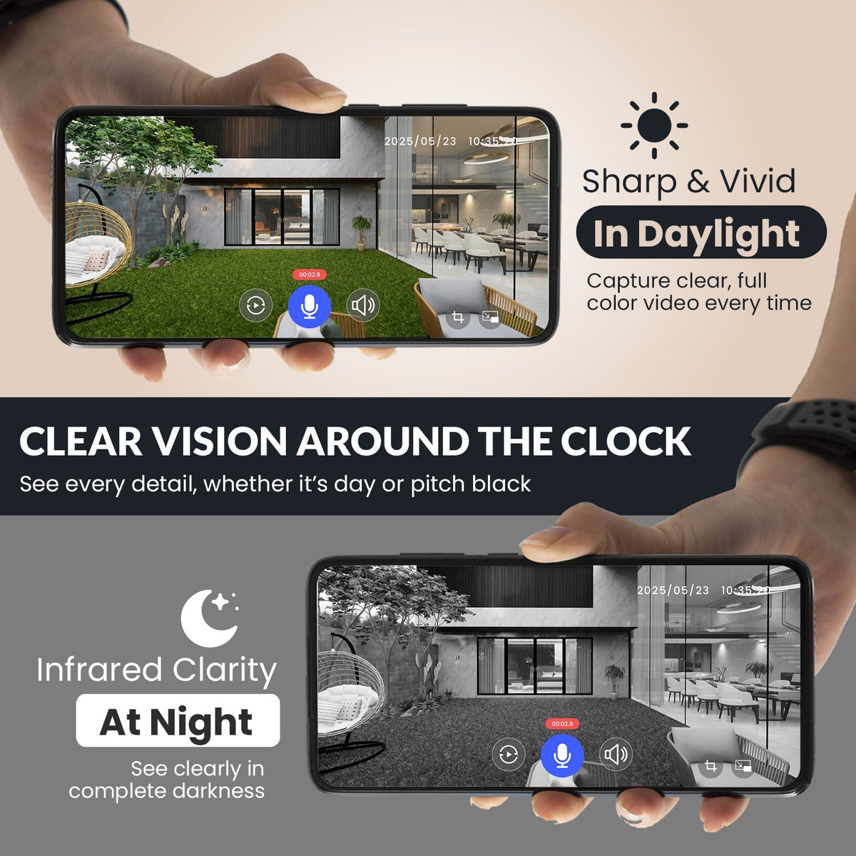 SafeDoorbell – The Smarter Way To Protect Your Home