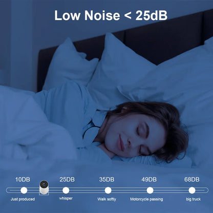 CineFusion™ 4K Android Projector