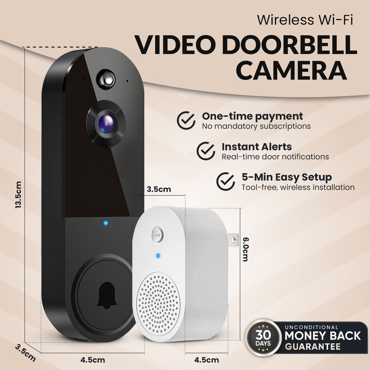 SafeDoorbell – The Smarter Way To Protect Your Home