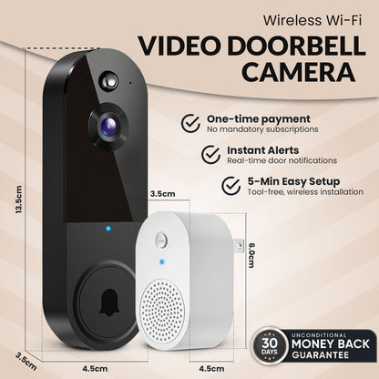 SafeDoorbell – The Smarter Way To Protect Your Home