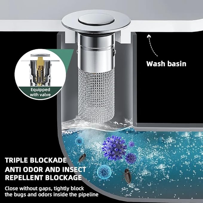 Stainless Steel Basin Drain Filter