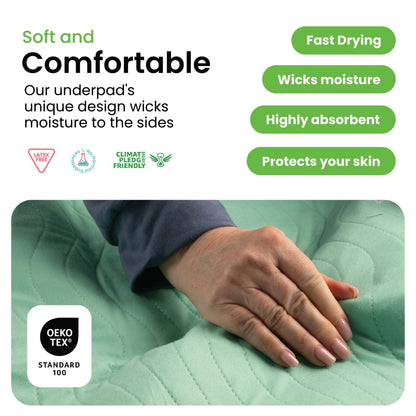 Washable Underpads