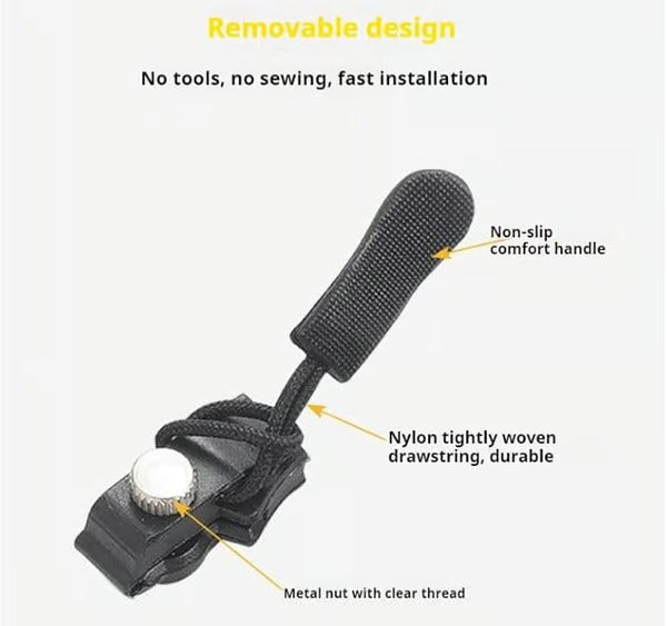 ZipFix – Removable Universal Zipper Repair Tool
